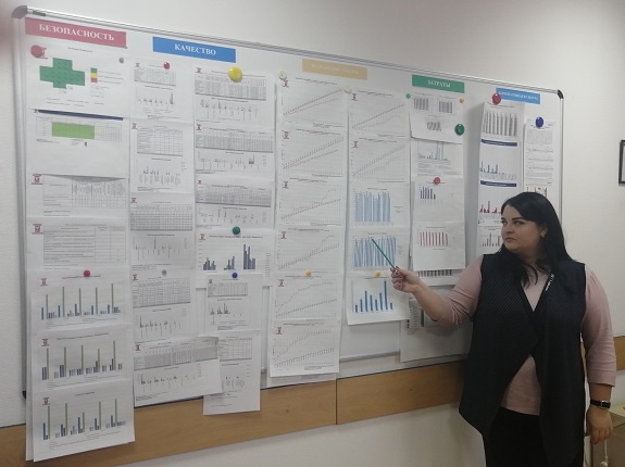 На Губкинском мясокомбинате подвели итоги реализации проекта по повышению производительности труда в пилотном потоке