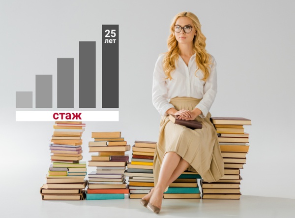 Периоды профессионального обучения и дополнительного профессионального образования будут включены в льготный стаж