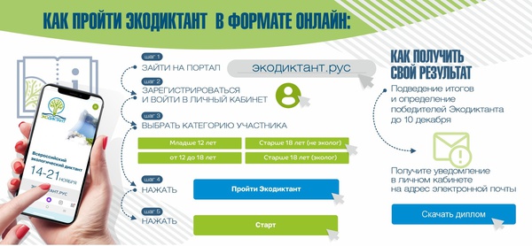 Примите участие во Всероссийском экологическом диктанте