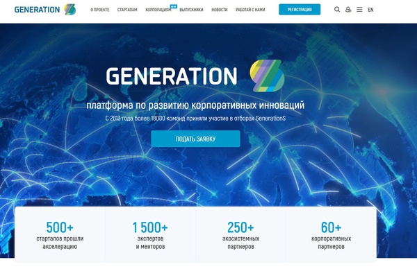 О проведении отбора инновационных решений в области персональной безопасности