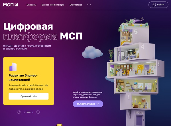 Сервисы Цифровой платформы МСП стали доступны всем предпринимателям страны
